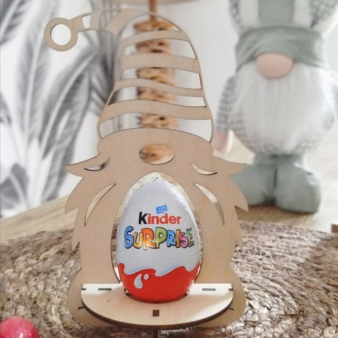 Gnome support kinder