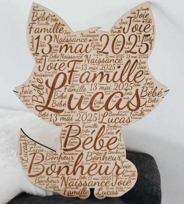 Nuage de Mots Personnalisé – Gravure Bois ou Version Numérique