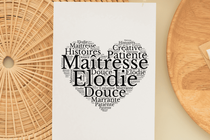 Nuage de Mots Personnalisé – Gravure Bois ou Version Numérique